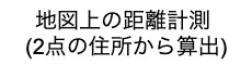 地図上の距離計測